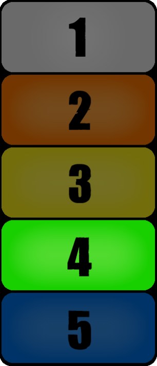 Zombie DEFCON Level 4